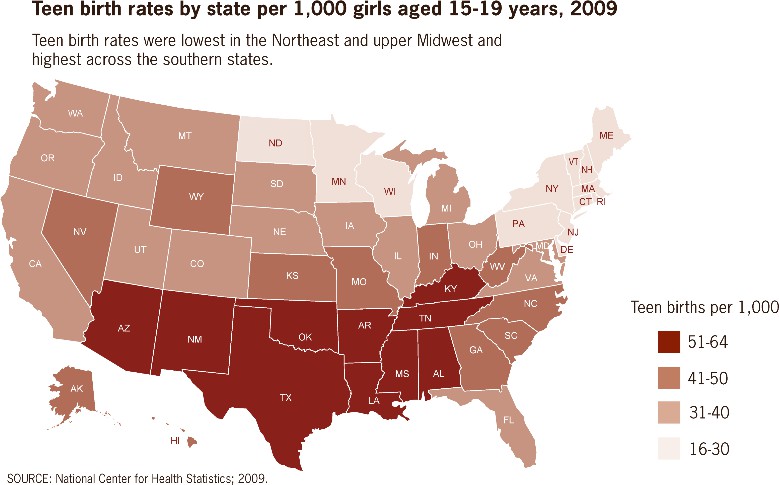 Birth rates by state.