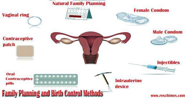 There are many types of birth control methods.